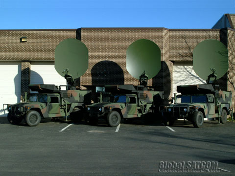 HMMWV's