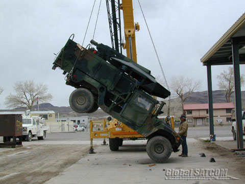 Center of Gravity Test