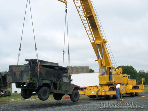 Dual-Point Static Lift